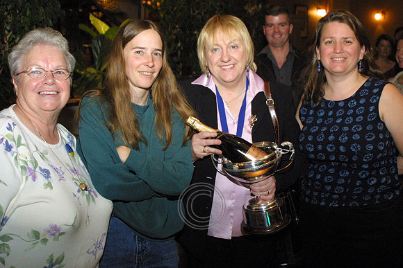 Oireachtas 2004 7651