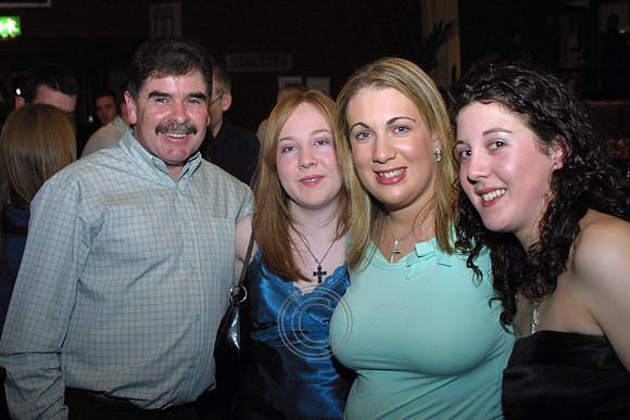Oireachtas 2004 7668